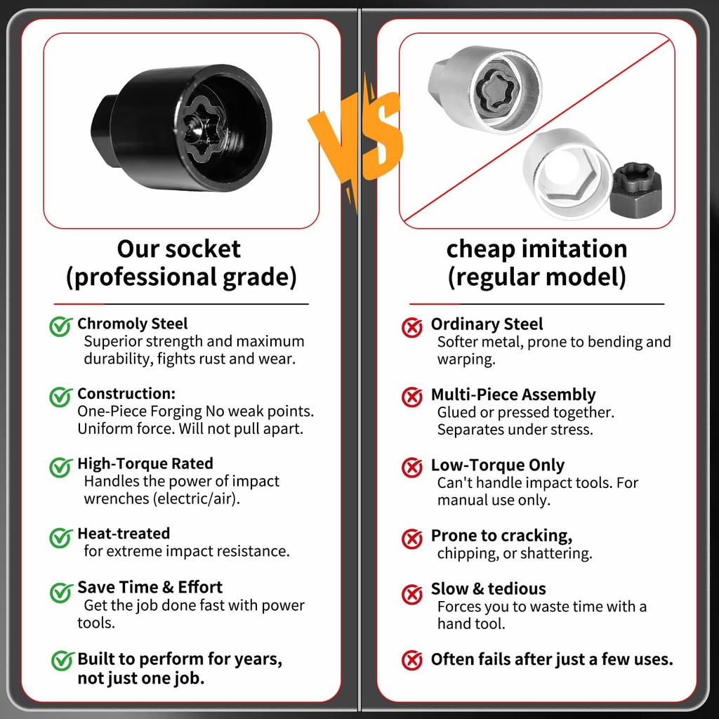 a-wheel-locking-nut-key-compatible-with--6.jpg