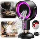 Puff Chill Fan For Smoking, Akafinds The HighFan, The Highfan For Smoking, Puff Chill Smoking Fan, 15° Adjustable Angle, Smoke Away Purifier Fan for Smoking Indoors (#B, Plug In)